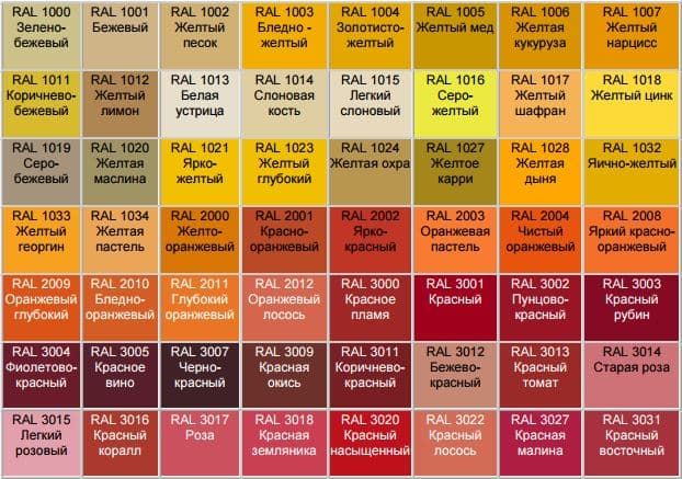 рал цвета 1