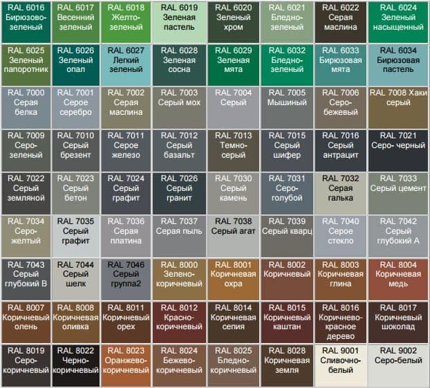 рал цвета 3